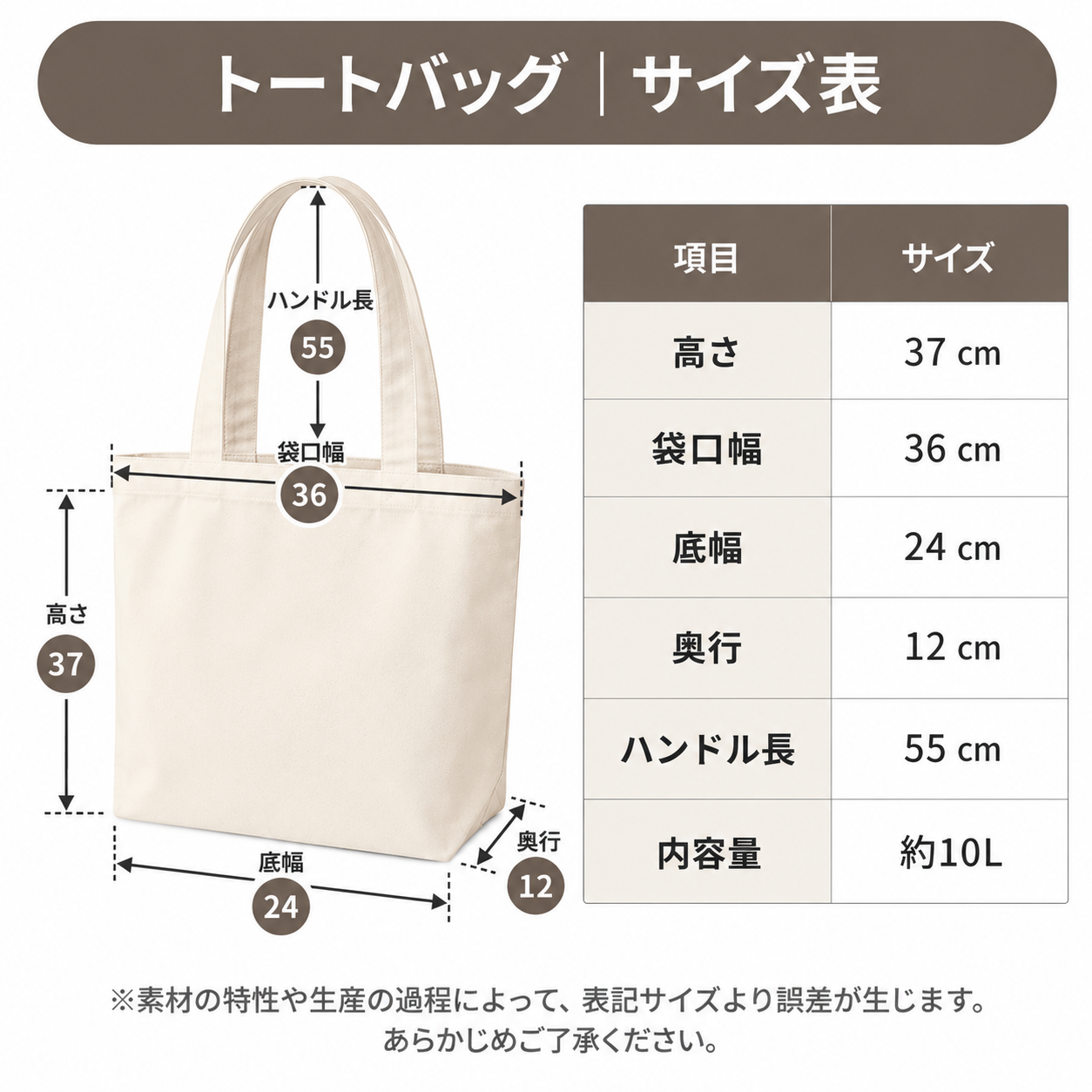 沙汰ナキア 活動5周年記念 トートバッグ 画像 2